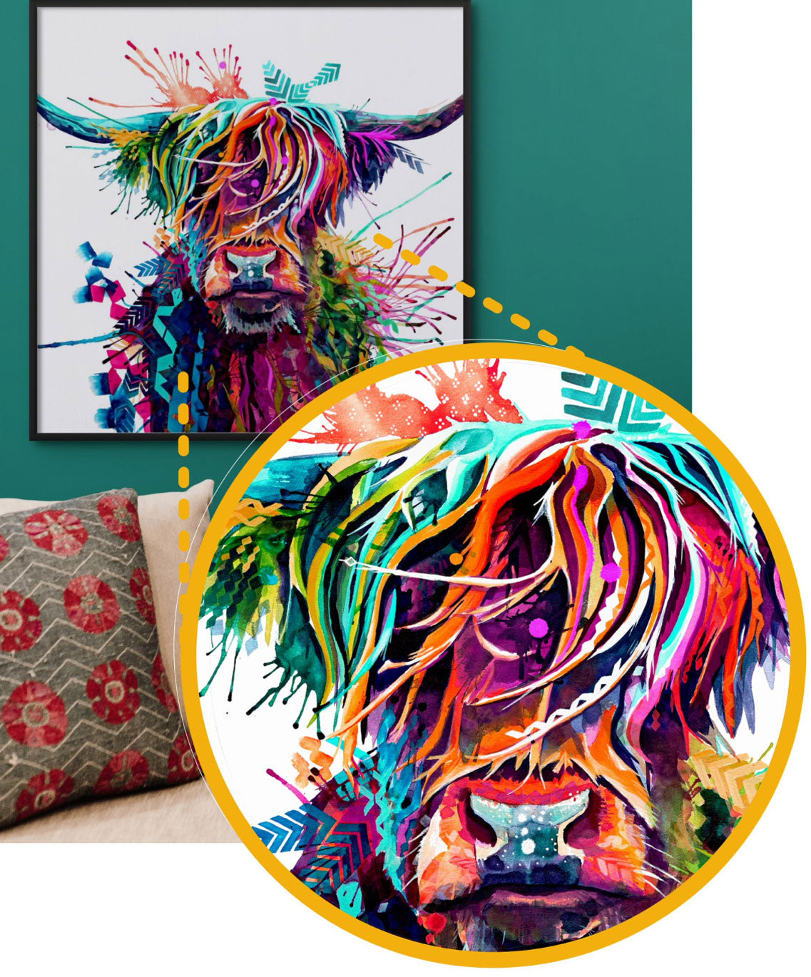 Highland Cow Painting | Highland Cow Art | Highland Cattle Portrait | Cow Wall Art